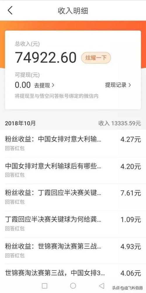 在头条上如何开通收益,轻松开通收益，开启你的自媒体赚钱之旅