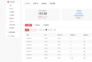 头条上什么内容赚钱,揭秘头条热门内容背后的赚钱秘诀