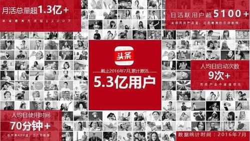 头条广告手机端投放不了,手机端头条广告投放难题解析及解决方案