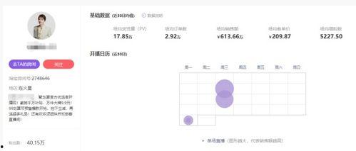 怎么查微头条带货数据,轻松查询，助力电商增长