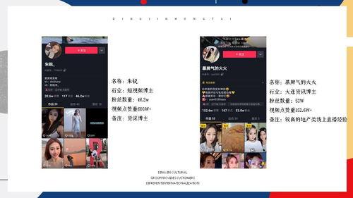 网红的直播生活txt微盘,微盘中的真实世界