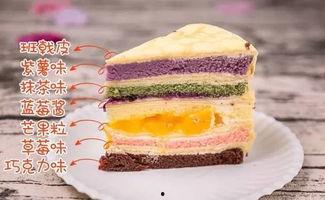 蛋糕上海网红,甜蜜诱惑，品味都市风情
