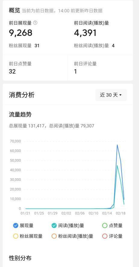 重新注册我的新闻头条,全新起航，重新注册后的精彩瞬间回顾
