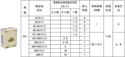 储料背压表怎么看多少