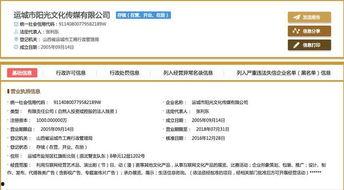 头条怎么在网上认证视频,如何利用头条平台轻松认证并生成专业视频