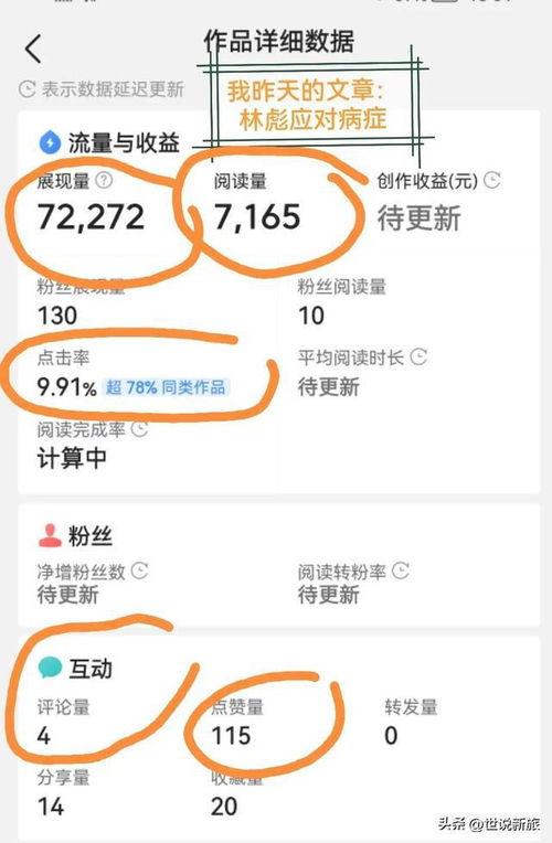 头条自创收益在哪里看,轻松掌握收益详情”